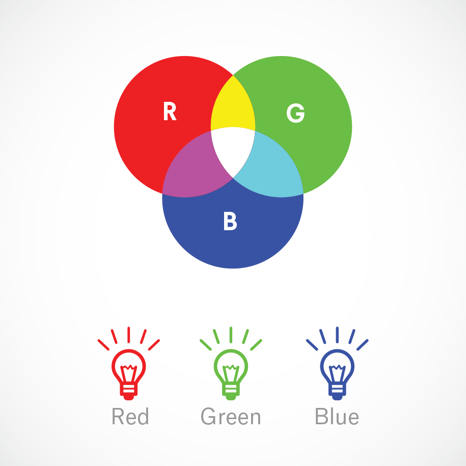 rgb color theory graphic